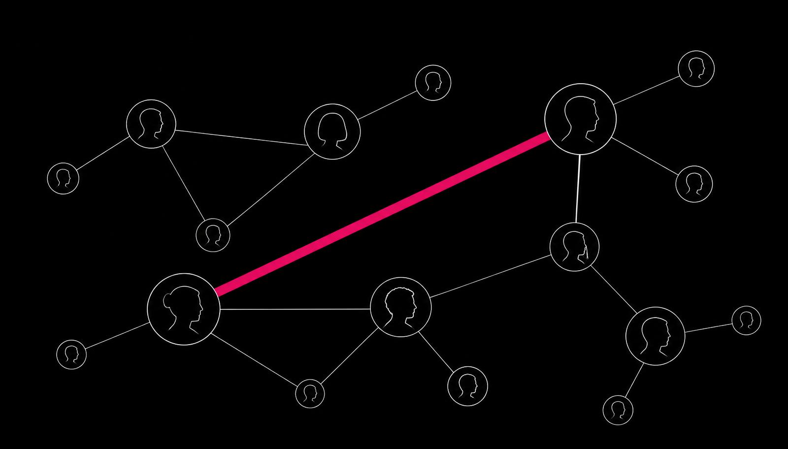 A white line network diagram of profile nodes on black, with one thick magenta line connecting two people far more strongly than the rest.